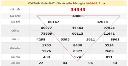 Quy tắc soi cầu tam giác